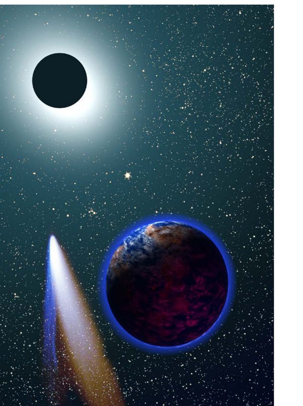 Comets in space